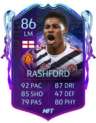 Dribbling the goalkeeper from if you are looking information about marcus rashford rating fifa 21 you have come to the correct website about pes 21 wonderkids. Fifa 21 Road To The Final Rttf Team 1 Predictions