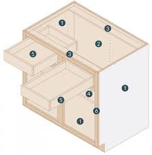 cabinet construction details crystal