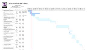 Gantt Chart Mac Os X Free Or Project Management Excel Gantt
