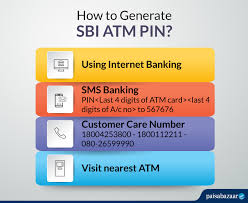 how to generate sbi atm pin by sms atm