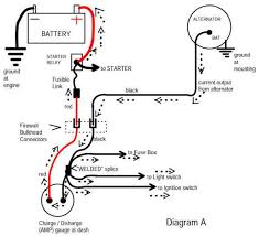 Testing the alternator, to see if it's charging or not is a pretty simple test, especially of you have a wiring diagram! Dodge Ram 150 Questions 1984 Dodge D150 Wiring Diagram To The Battery From The Fuse Box Cargurus