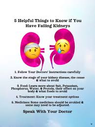 failing kidneys