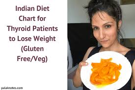Thyroid Info Hypothyroidism Diet Chart India
