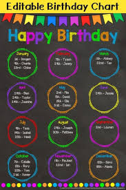 Chalkboard Bunting Birthday Chart Editable Birthday