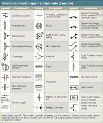 What is an electric circuit. Schematic Symbols Electronics Circuit Electrical Symbols Electrical Circuit Diagram