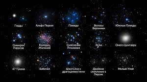 Космические названия звёзд