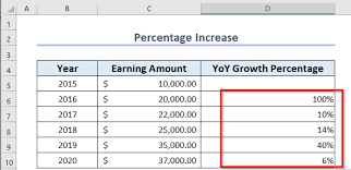 how to calculate year over year