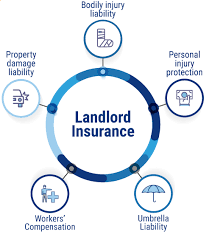 Landlord Insurance Building And Contents Insurance Specialists gambar png