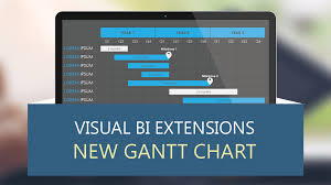 Visual Bi Extensions New Gantt Chart By Visual Bi Solutions