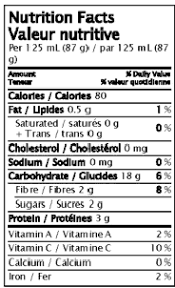 Former Information Within The Nutrition Facts Table Food