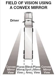 Driving A Truck Safely Semi Truck Driving Safety Tips