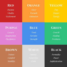 Lesson 4 6 Steps To Build A Memorable Brand Color Palette