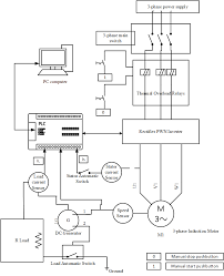3ø wiring diagrams diagram dd1. Electrical Wiring Diagram Sensor Load Current Sensor And Stator Download Scientific Diagram