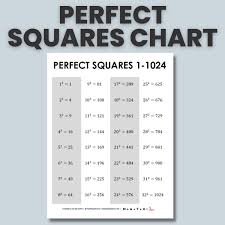 perfect squares list math love