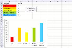 color chart columns based on cell color
