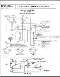 A wiring diagram is a simplified conventional pictorial representation of an electrical circuit. Bolens 850 Wiring Diagram Reading A 277 Ballast Wire Diagram New Book Wiring Diagram