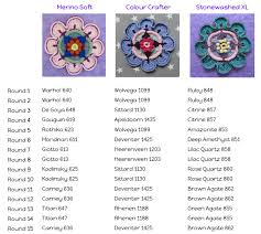 Mandala Madness Part 1 Crystals Crochet