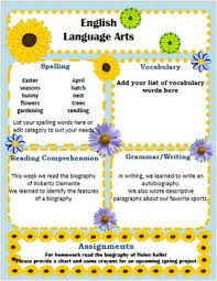 May Flowers Mothers Day Themed Weekly Or Monthly Classroom Newsletter Editable