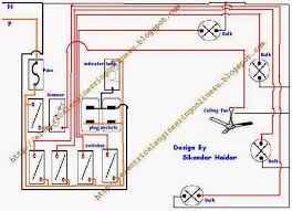 Standard home wiring diagram symbols principles of house wiring diagram examples of house wiring diagrams how to draw a house wiring diagram with edraw max? How To Wire A Room In Home Wiring Electricalonline4u