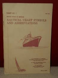 Chart No 1 Usa Nautical Chart Symbols And Abbreviations June
