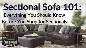 Sectional Sofa 101 Everything To Know