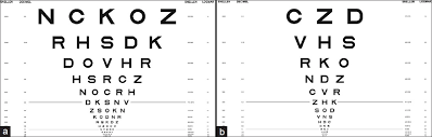 Reliability Of A Modified Logmar Distant Visual Acuity Chart