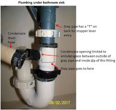 Proper Ac Condensate Connection Under Sink Terry Love