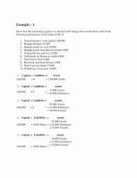 Accounting Equation Notes Learnpick