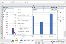 How To Rotate X Axis Labels In Chart Excelnotes