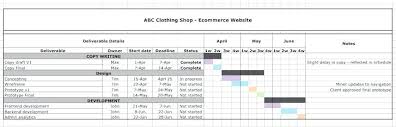 A Web Designers Guide To Project Schedules Web Design