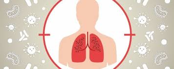 Як швидко туберкульоз переходить у відкриту форму?