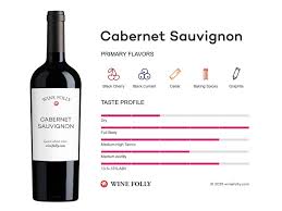 Cabernet Sauvignon Wine Folly