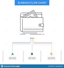 Cash Finance Money Personal Purse Business Flow Chart