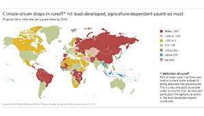 Ubs Report The Food Revolution Agribusiness Forum