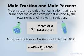 Mole Fraction Formula And Calculation