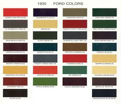 Similiar Ford Factory Color Chart Keywords
