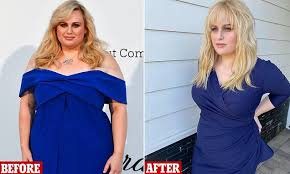 Rebel wilson revealed she was once kidnapped at gunpoint while on vacation in africa. Rebel Wilson Shows Off Her Staggering Weight Loss After Already Dropping 18kg Daily Mail Online