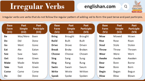 irregular verbs in english with