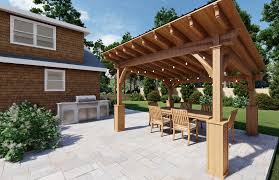 Guide To Outdoor Kitchens Design Ideas