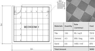tile flooring cost estimation cost to
