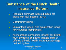 Check spelling or type a new query. Can Regulated Competition For Health Insurance Control Health Care Costs Preserve Access And Serve Society The New Dutch Health System Can Regulated Ppt Download