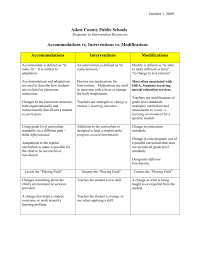 Accommodations Interventions Modifications Chart