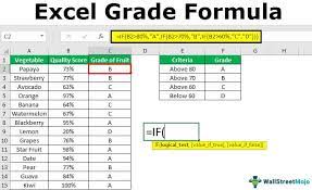 excel formula for grade how to