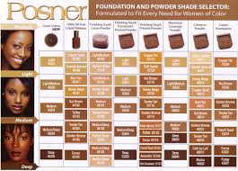 Makeup Foundation Chart Saubhaya Makeup