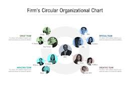 Firms Circular Organizational Chart Ppt Images Gallery
