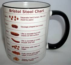 Bristol Stool Chart Ceramic Mug Design On Both Sides Ideal Gift For Nurses Buy Funny Coffee Mugs Product On Alibaba Com