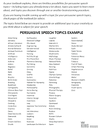 120 Good Persuasive Speech Topics And Ideas For Students