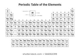 Periodic Table Images Stock Photos Vectors Shutterstock