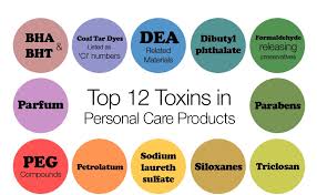 remove dangerous chemicals from your
