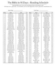 Schedule To Read The Bible Through In 90 Days Reading
